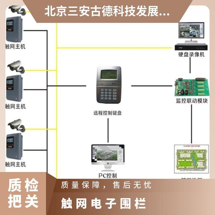 入侵报警触网脉冲电子围栏 SA-W8 信号每秒1次 12V 三安古德 IP67
