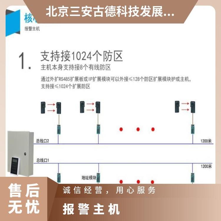 批发霍尼韦尔报警主机编程 SA-A8000 35* 三安古德 是 CE 5kg