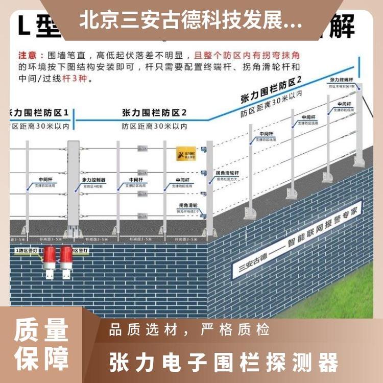 三安古德电子围栏探测器 智能联网报警 耐压值30KV高压绝缘线