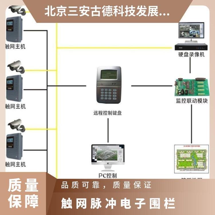 三安古德电子围栏监控系统 IP67防水等级12V电源