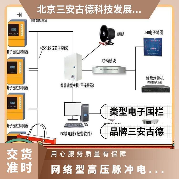 网络型高压脉冲电子围栏周界入侵报警 AC220V SA-A8 三安古德