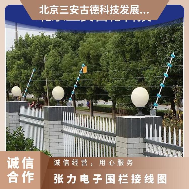 张力电子围栏接线图多线制紧线器 1.1kg 三安古德 是 500N SA-ZL8