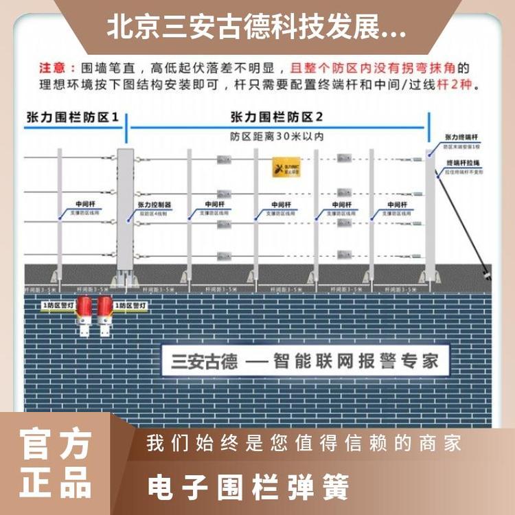 三安古德SA-ZL8电子围栏 500N受力 防盗报警系统