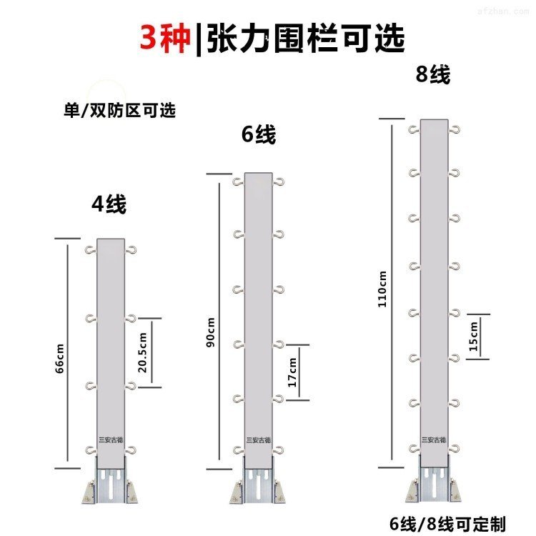 张力电子围栏系统 安全可靠 三安古德科技 国安 家安 人平安