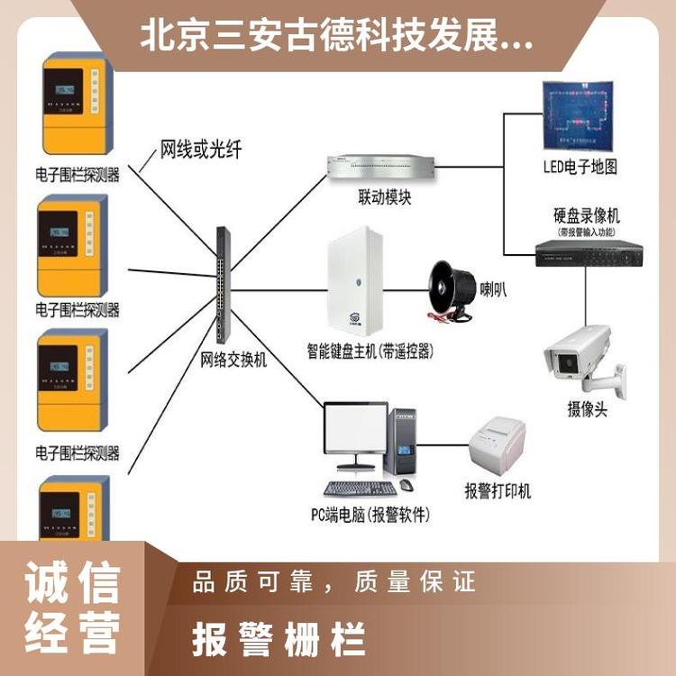网络型报警栅栏施工 AC220V 1秒~1.5 SA-A8 三安古德