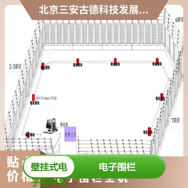 电子围栏制造商 壁挂式 三安古德 315MHZ SA-DP100 支持 否 12V 3