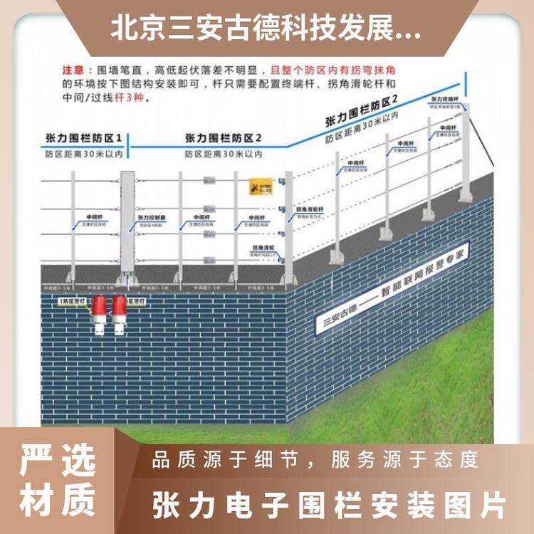 张力电子围栏厂家工厂安装图片 三安古德 防盗报警 500N 是 SA-ZL