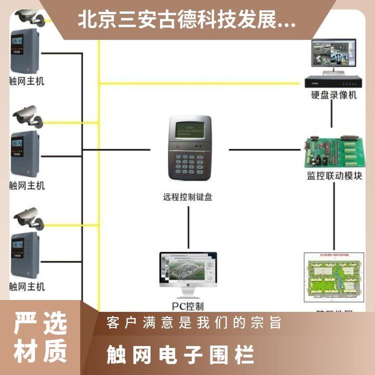 工厂触网电子围栏厂家张力 信号每秒1次 SA-W8 三安古德 IP67 12V