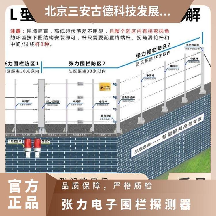 张力电子围栏探测器住宅小区安装图片 500N SA-ZL8 是 三安古德