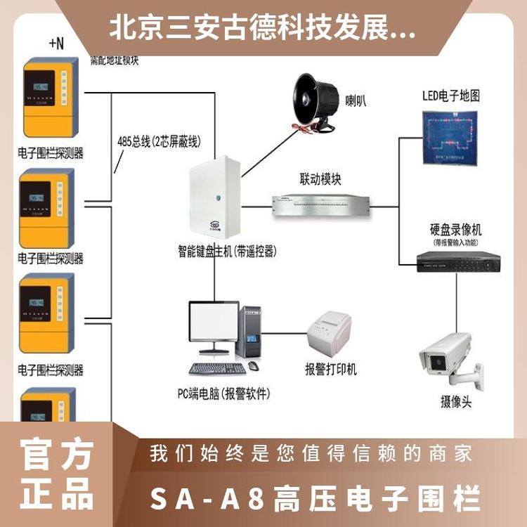 三安古德SA-ZL8电子围栏系统 AC220V供电 -35~65℃工作