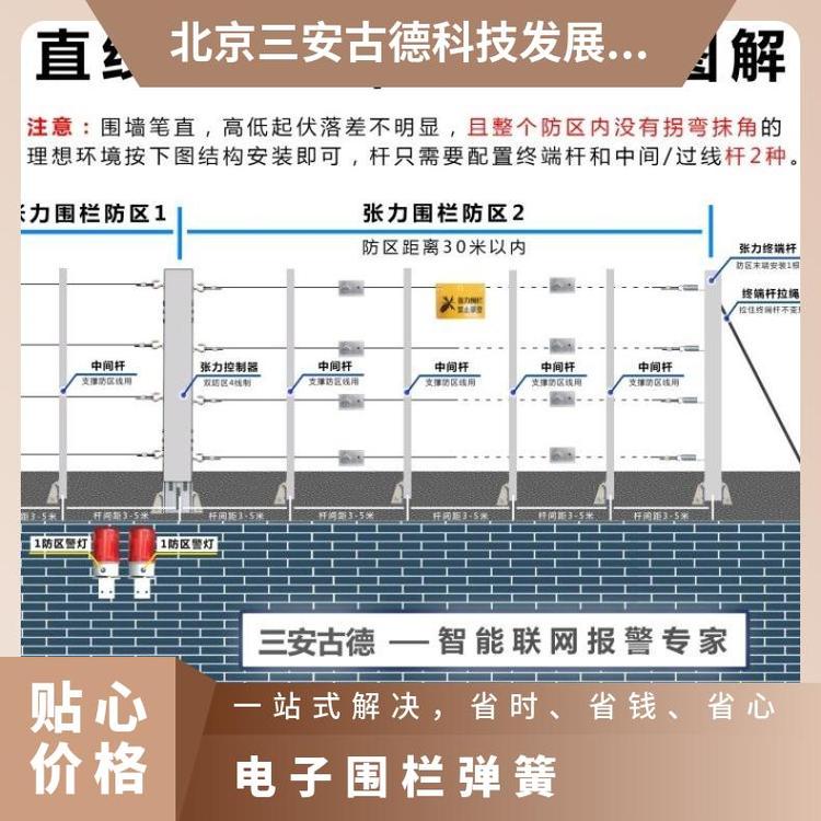 张力电子围栏接线图住宅小区原理 1.1kg 是 500N 三安古德 SA-ZL8