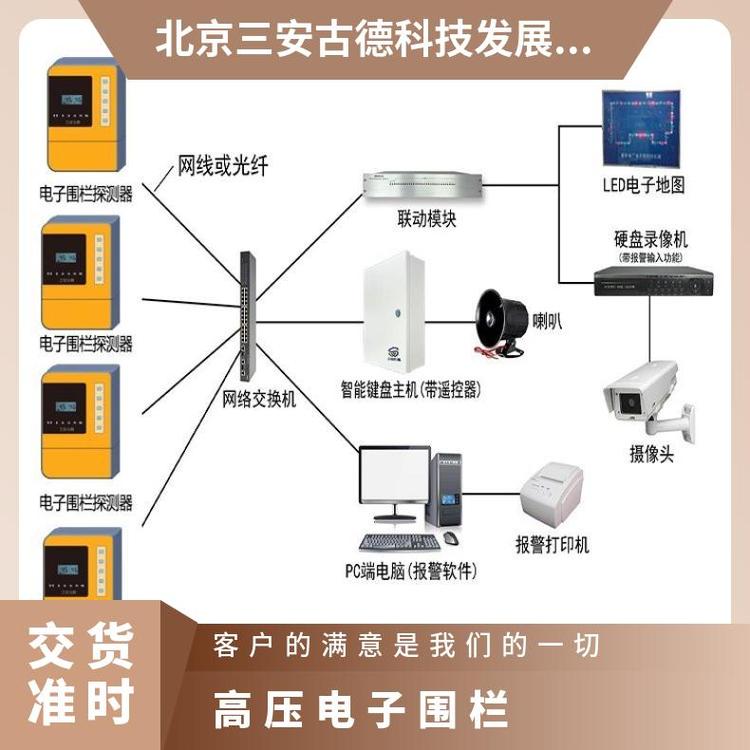 SA-A8高压电子围栏生产厂家 三安古德 AC220 ≤95% 5000V~10000V