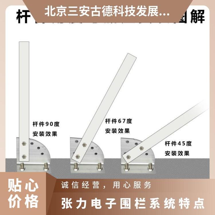 张力电子围栏主机重点文物保护单位系统特点