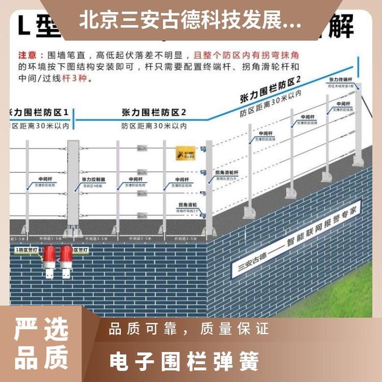张力电子围栏原理图四线制主机 防盗报警 是 三安古德 SA-ZL8 500