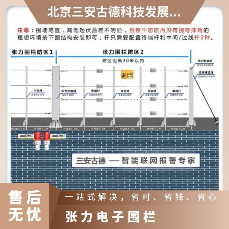 张力电子围栏主机加油站 是 1.1kg 防盗报警 SA-ZL8 500N 三安古