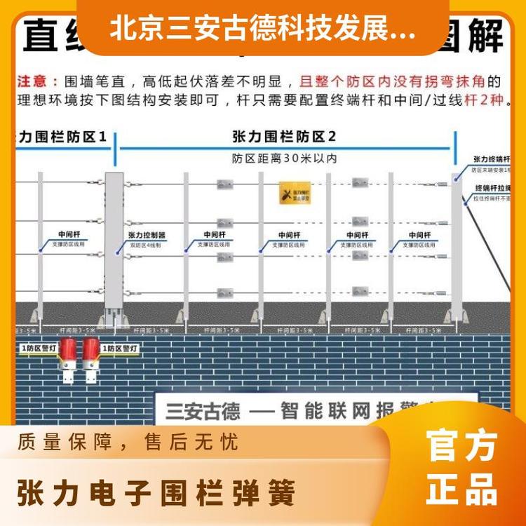 三安古德SA-ZL8围栏探测器500N紧线器防盗报警