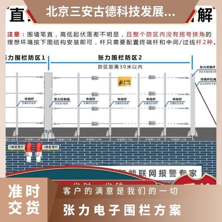 张力电子围栏报警系统四线制方案 1.1kg 三安古德 是 SA-ZL8 500N