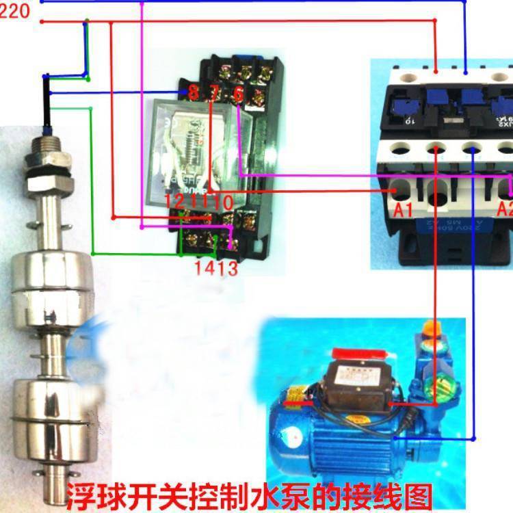 高温不锈钢双浮球开关-液位控制水泵启停原理-柏奥