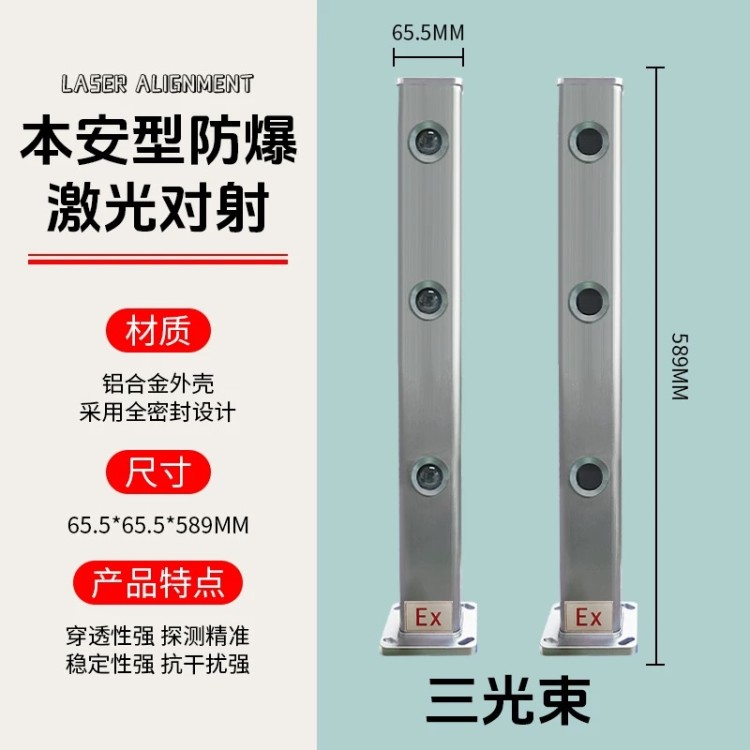 三安古德 铁路沿线激光监测 4光束300米 防破坏挖断 长距离组网