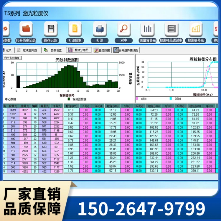 厂家发货 TS-W1 激光粒度分析仪 激光粒度仪