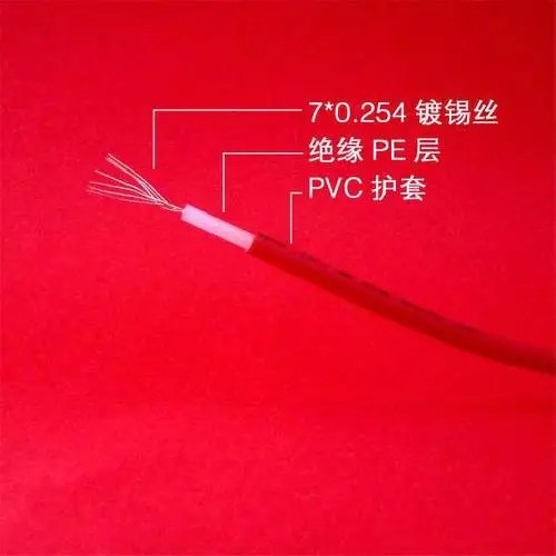 变频器用50KV双层高压线