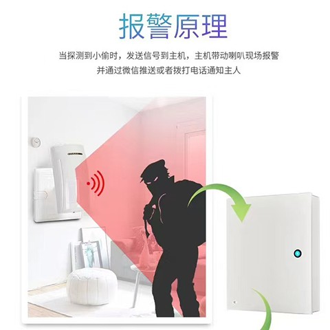 三安古德 幕帘式双鉴探测器 奢侈品店垂直防护 抗飞虫干扰