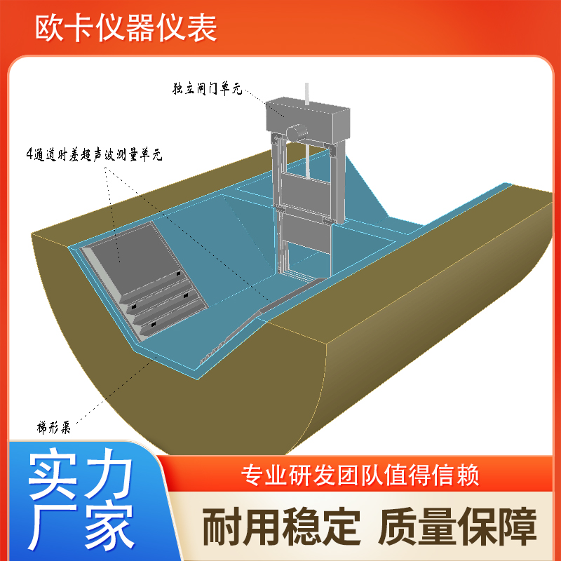 一体化闸门 一体化测控智能闸门 智能测控 欧卡仪器