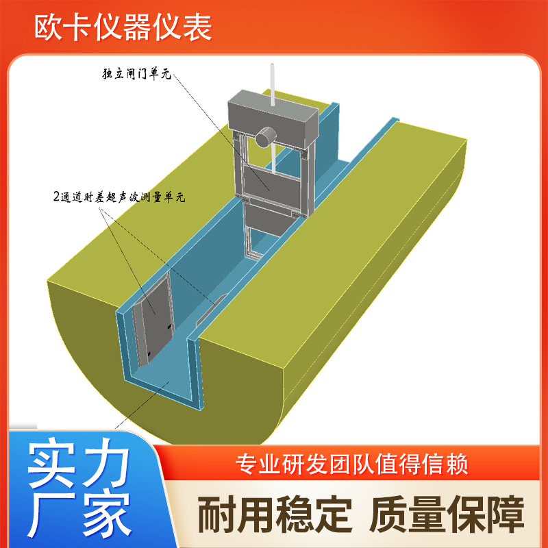 防锈一体化测控智能闸门 智能测控 欧卡仪器